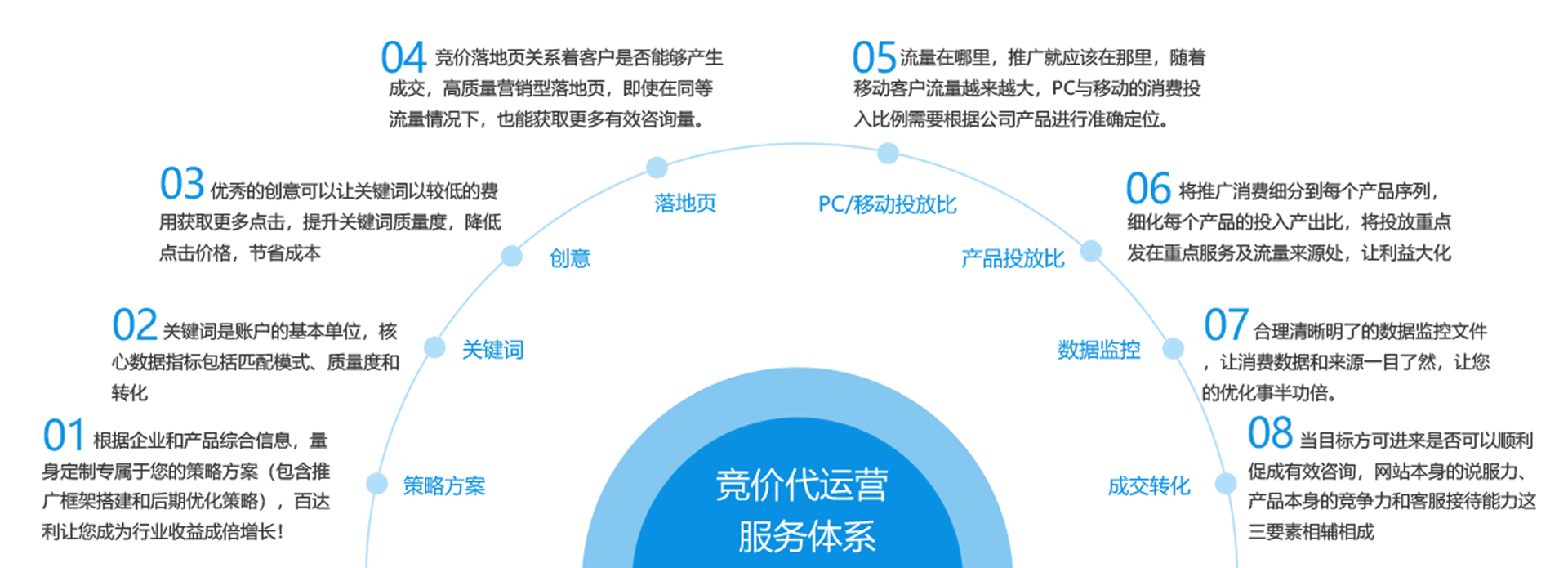 1726193458256593.jpg seo推广详情.jpg